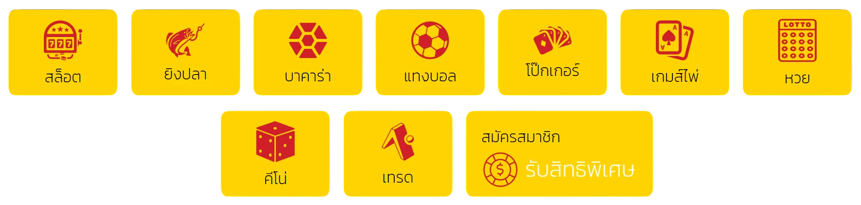 AJMBET123